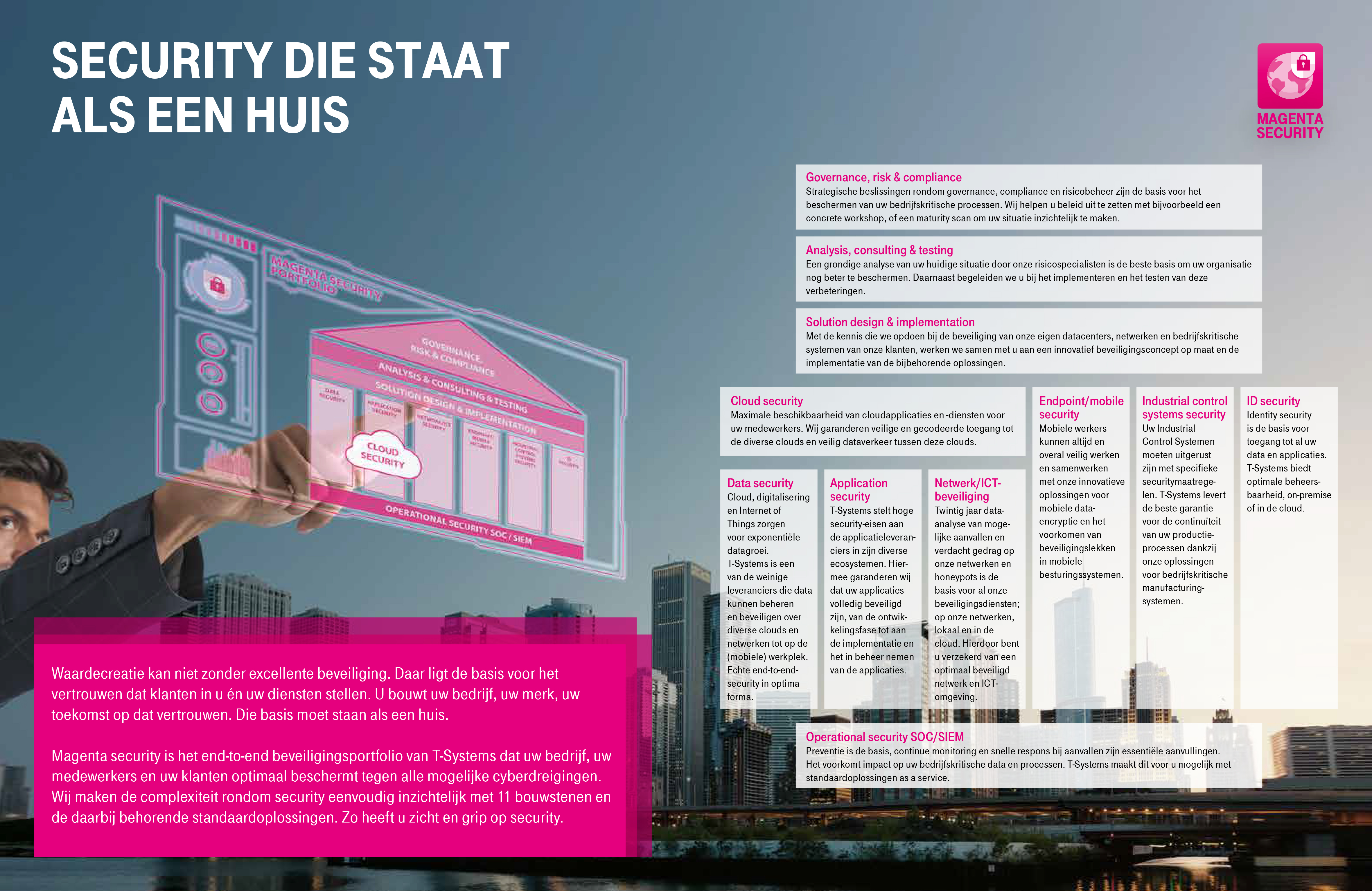 Zicht op security folder spread T-Systems